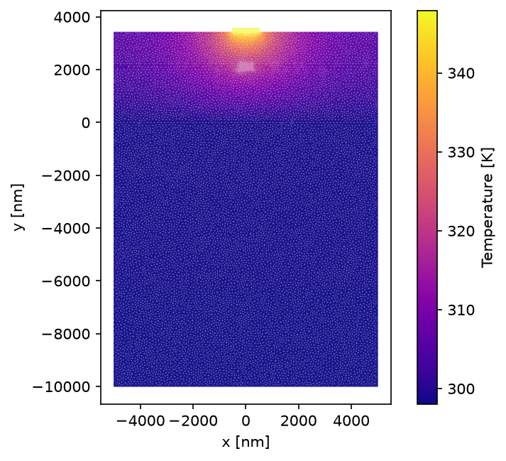 ../_images/heater_temperature.png